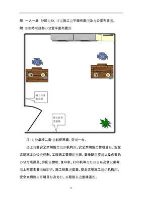 【輸變電安全文明施工策劃方案】展示頁(yè)面-